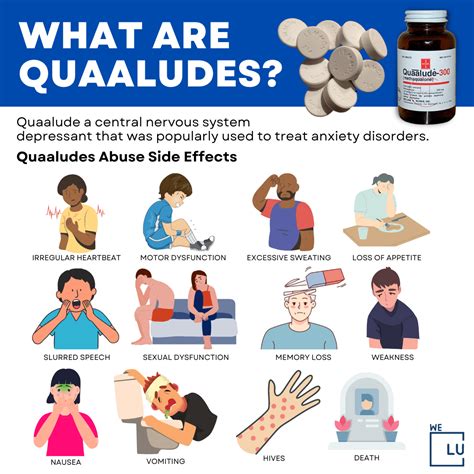 where people are getting fake qualudes